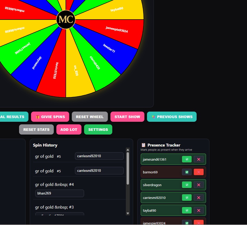 Givie Wheel with Presence Tracker
